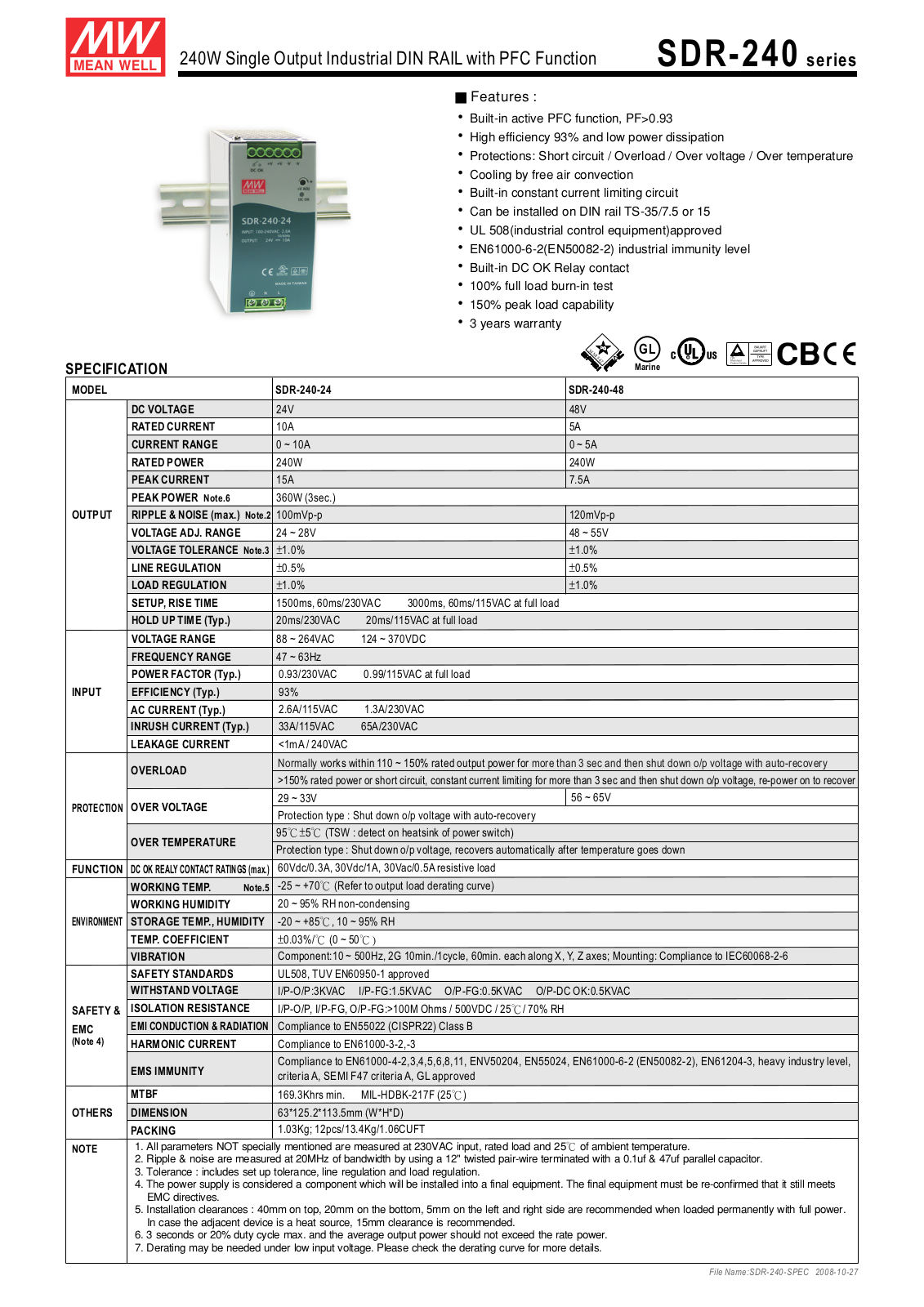 Mean Well SDR-240 series Data Sheet - ManualMachine.com