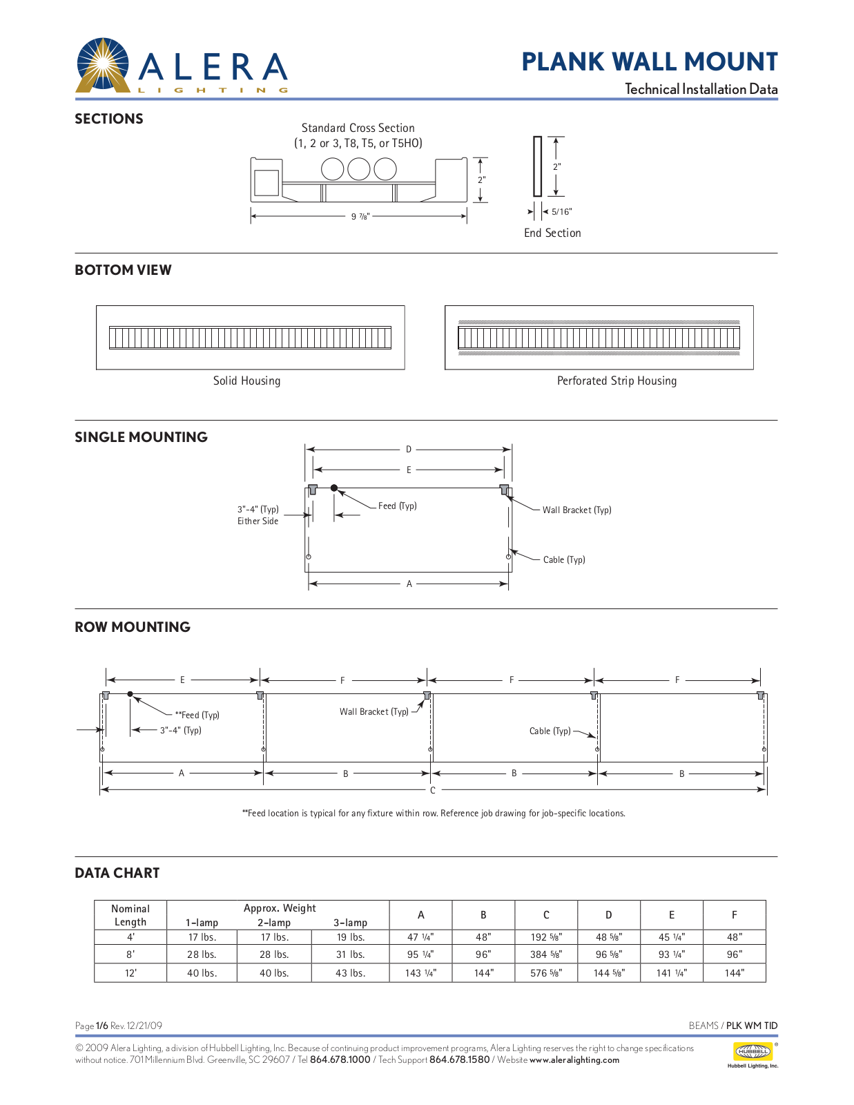 Alera Lighting PLKWM User Manual