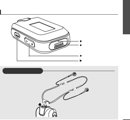 Samsung YP-F2RXB, YP-F2XB, YP-F2RZW User Manual