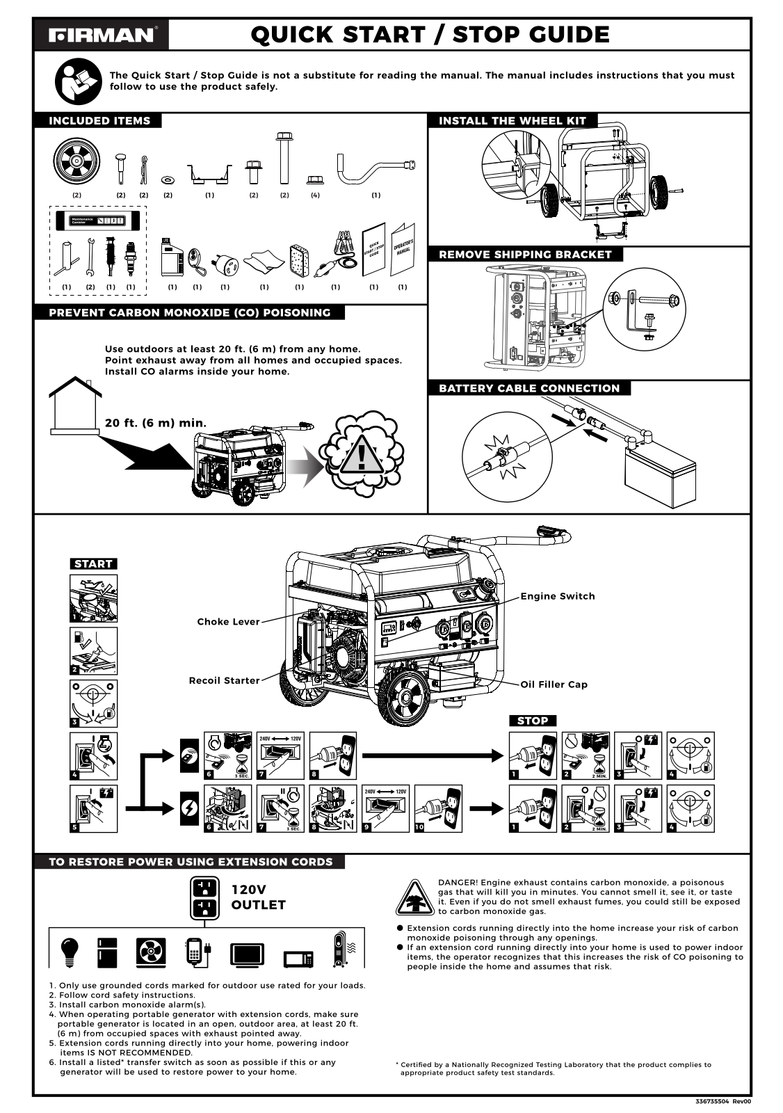 Firman P03631 Quick Start Guide - ManualMachine.com