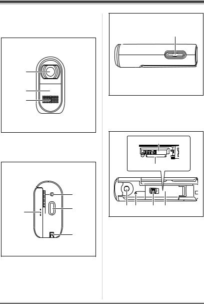 Panasonic SDR-S9 User Manual