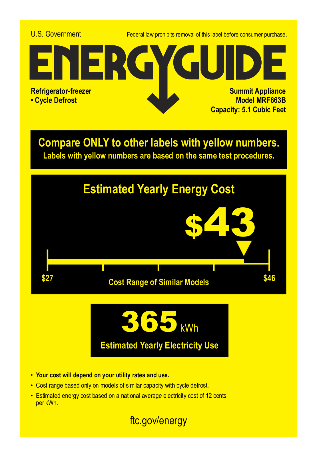 Summit MRF663B Energy manual