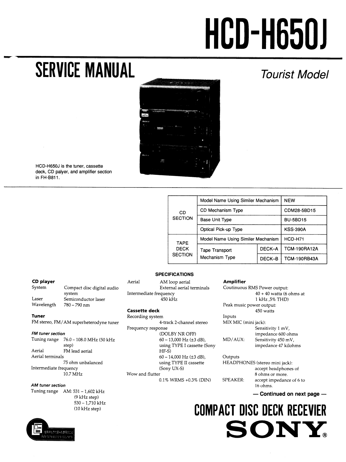 Sony HCDH-650-J Service manual