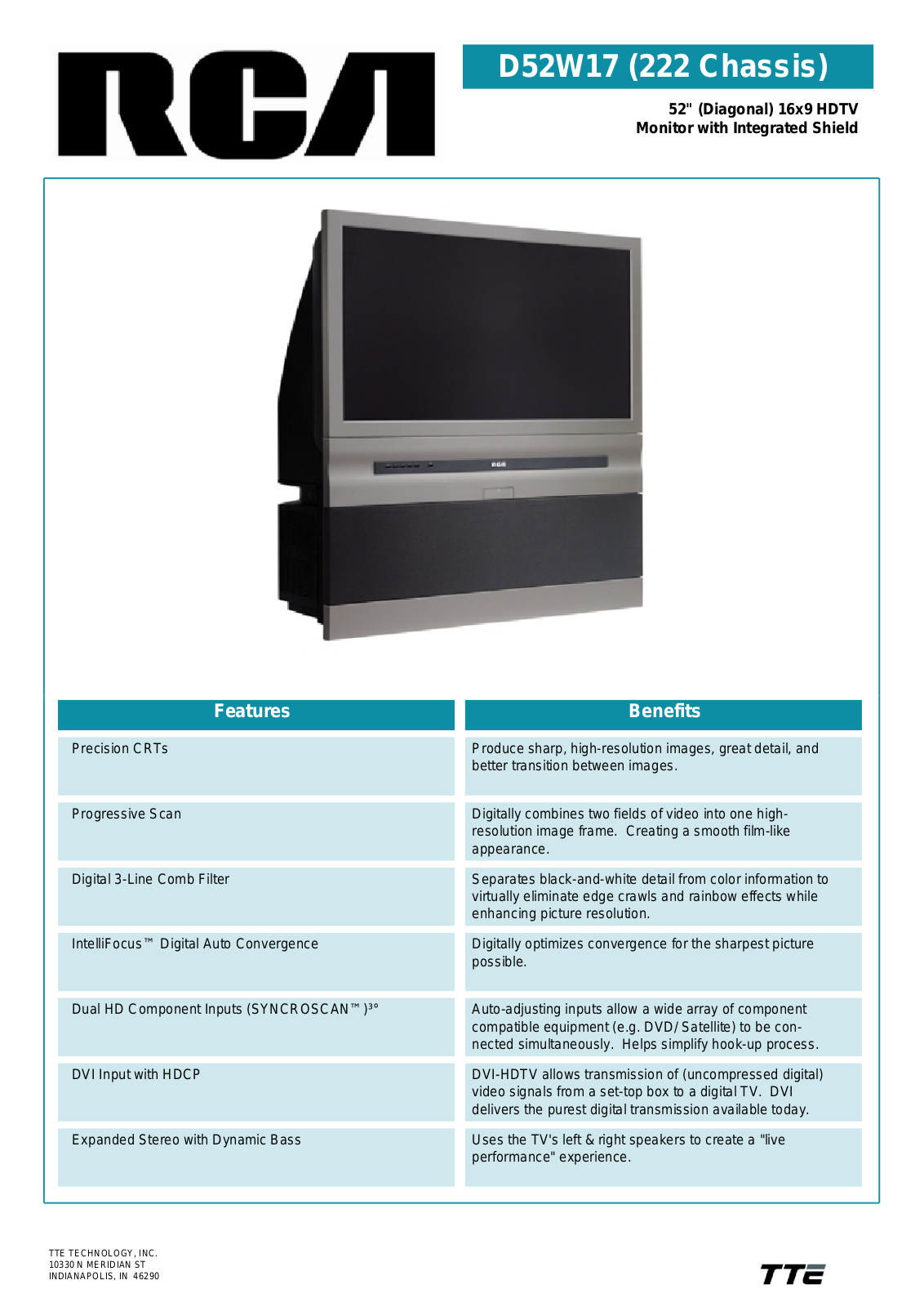 RCA D52W17 User Manual