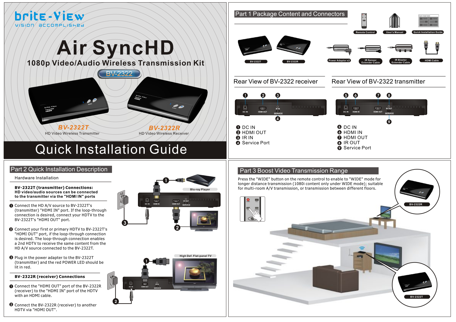 Brite View BV-2322T Quick Installation Guide