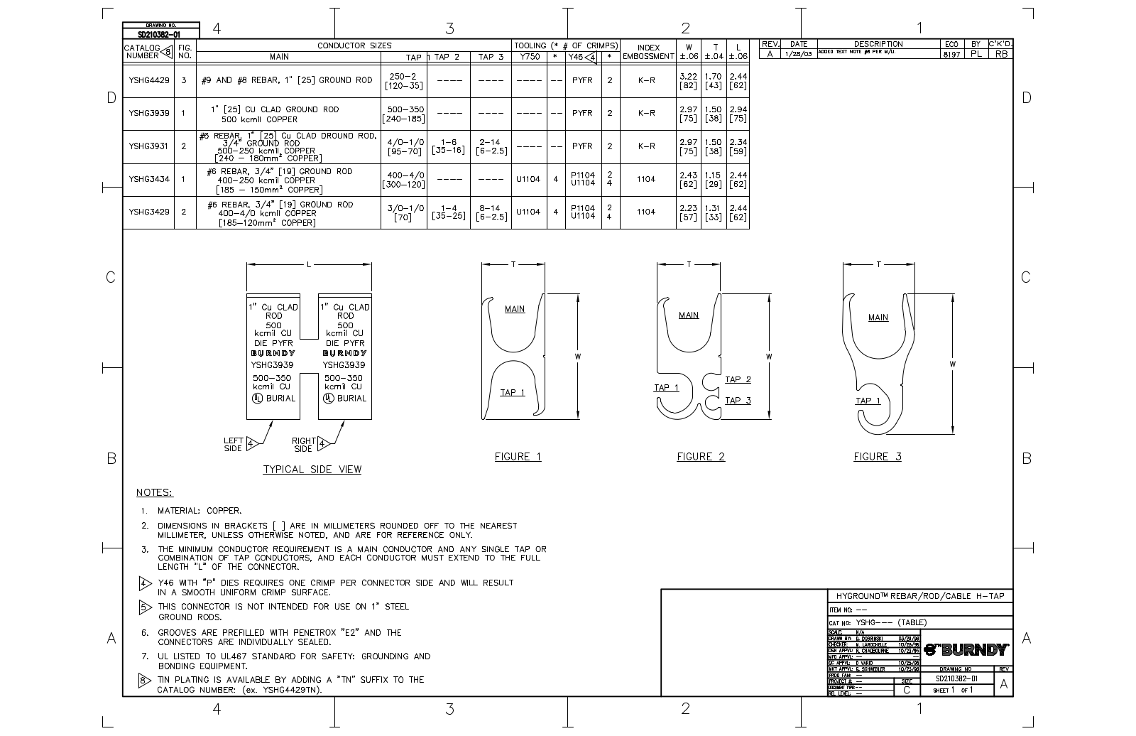 Burndy YSHG4429 Data Sheet