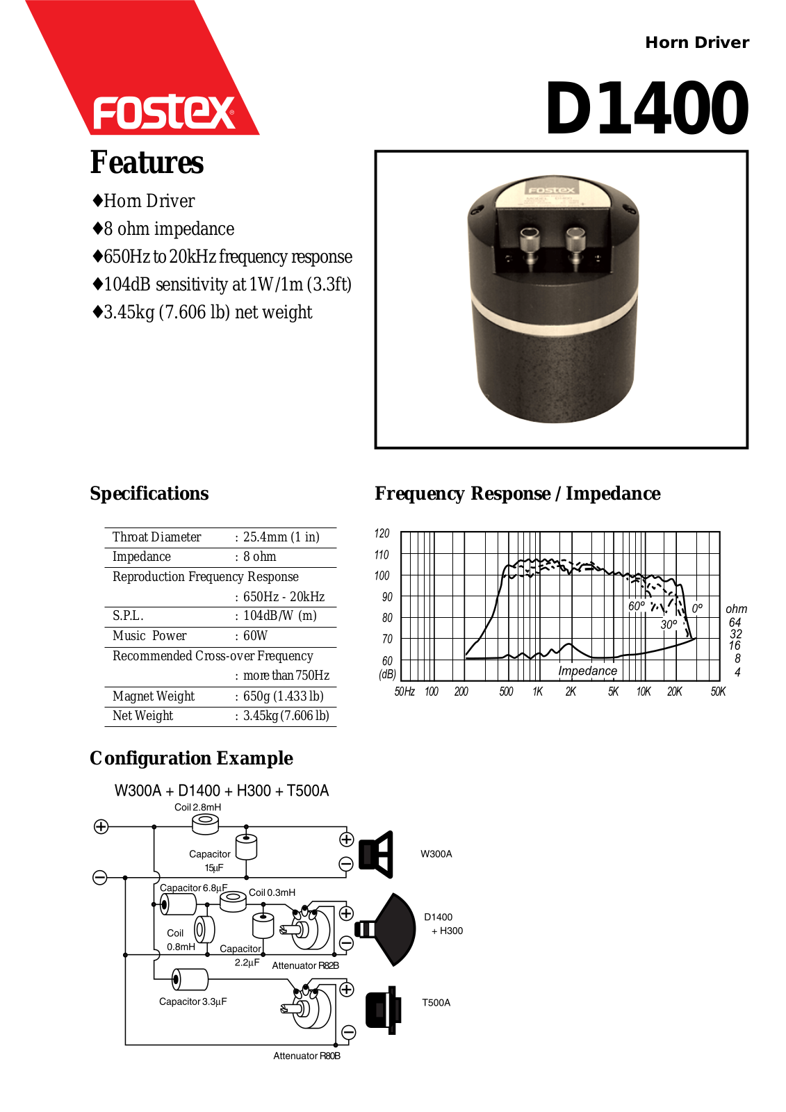 Fostex D1400 User Manual