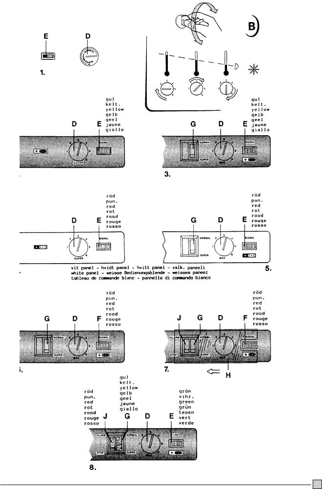 Zanussi ZA30S-FF, ZA23S-FF User Manual