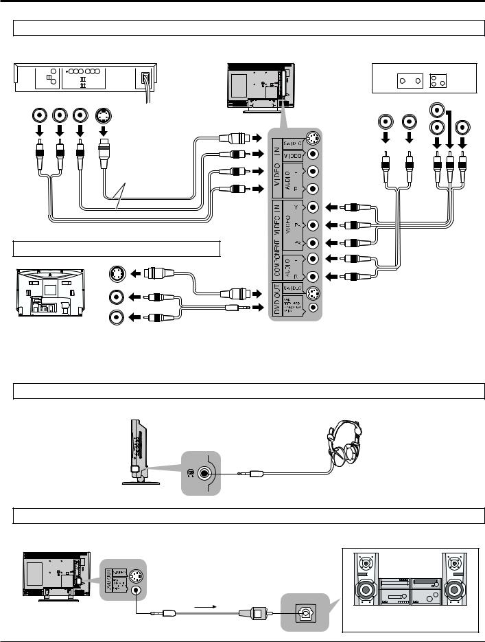 Panasonic TC 15LV1 User Manual