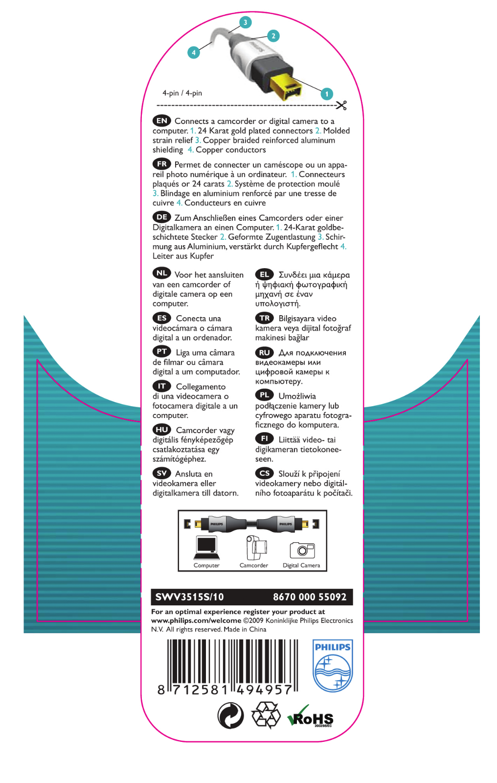 Philips SWV3515S/10 Instructions manual