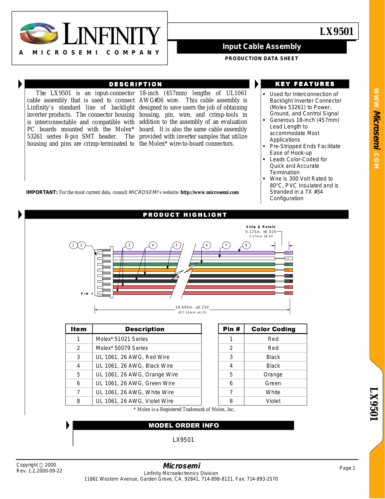 Microsemi Corporation LX9501 Datasheet