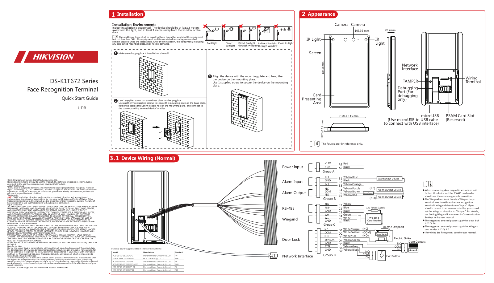 Hangzhou Hikvision Digital Technology K1T672E User Manual