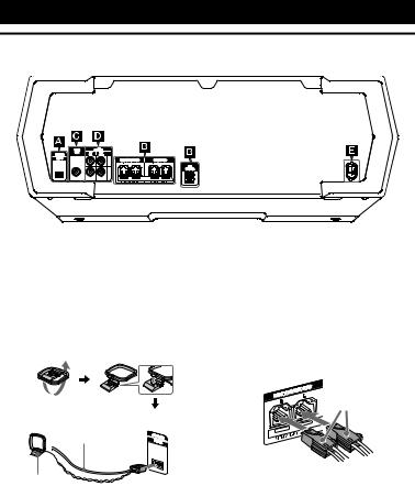Sony SHAKE-6D User manual