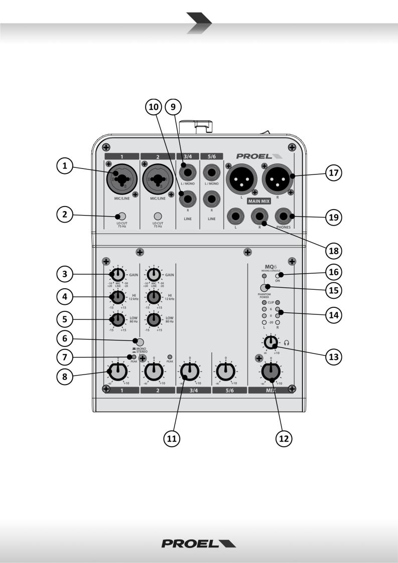 Proel MQ6 USER’S MANUAL