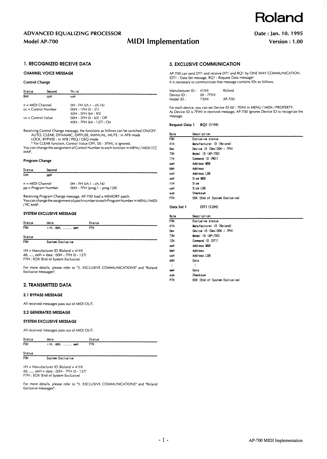 Roland AP 700 Service Manual