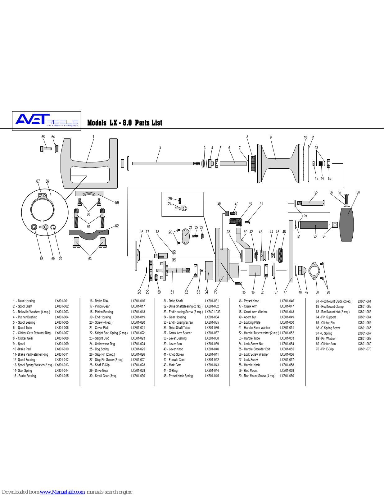 Avet Reels Fishing Reel LX - 8.0 Parts List