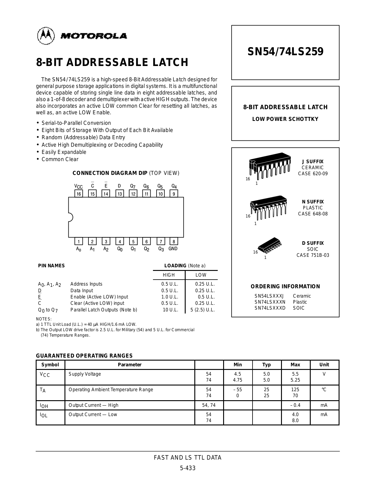 Motorola SN54LS259J, SN74LS259D, SN74LS259N Datasheet