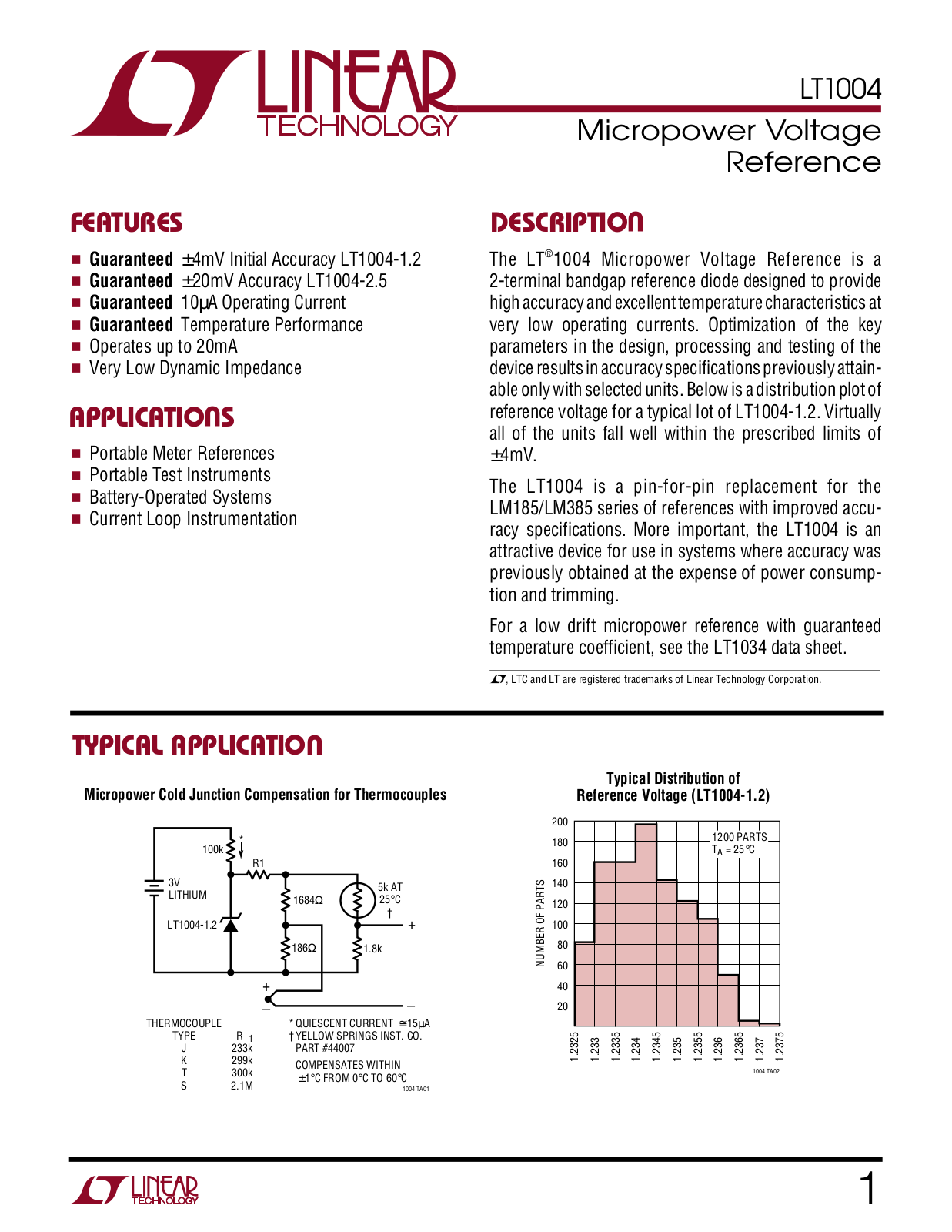 Linear Technology LT1004 Datasheet