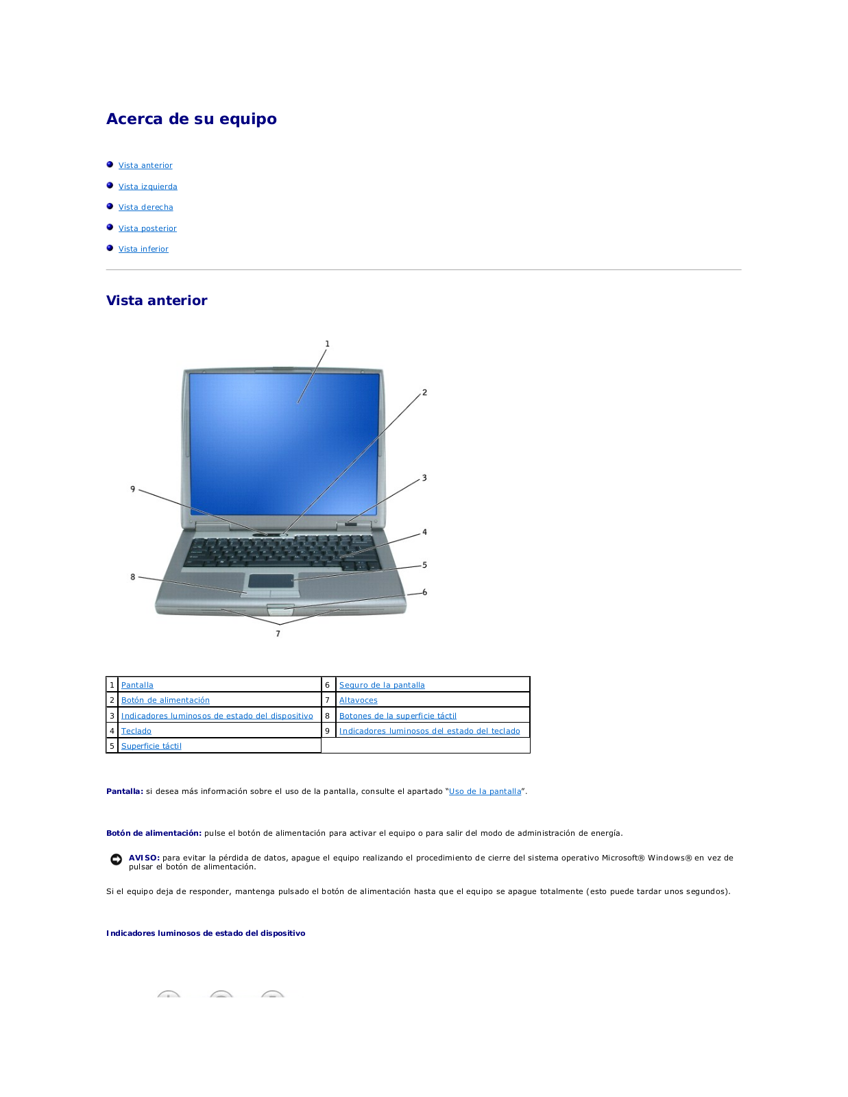 Dell Latitude D510 User Manual