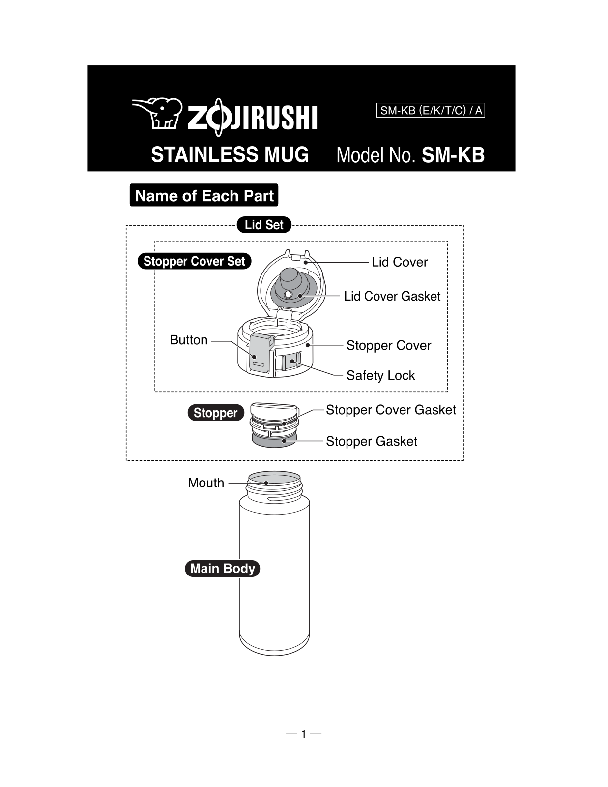 Zojirushi SM-KB36 Installation  Manual