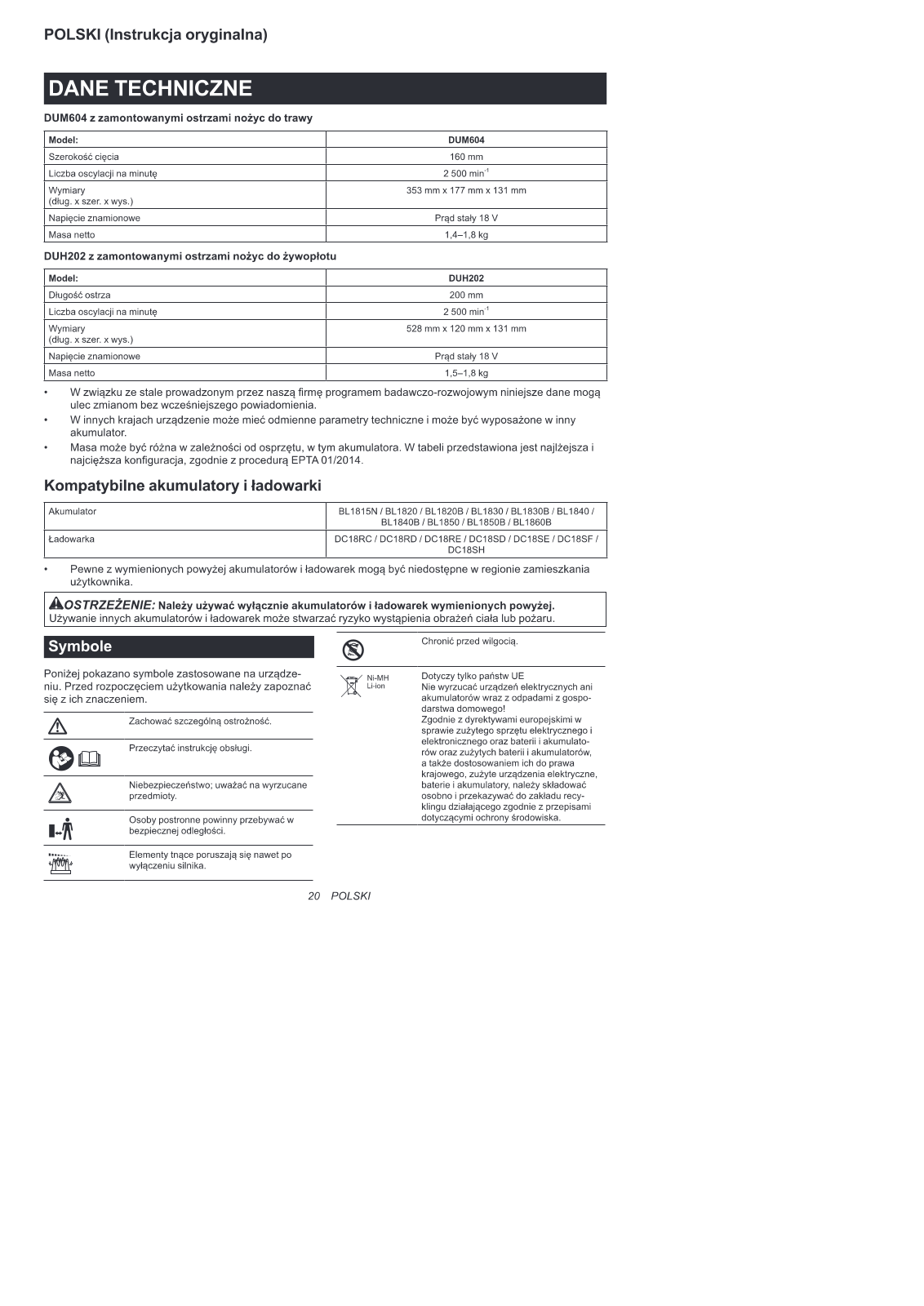 MAKITA UM604 User guide - ManualMachine.com