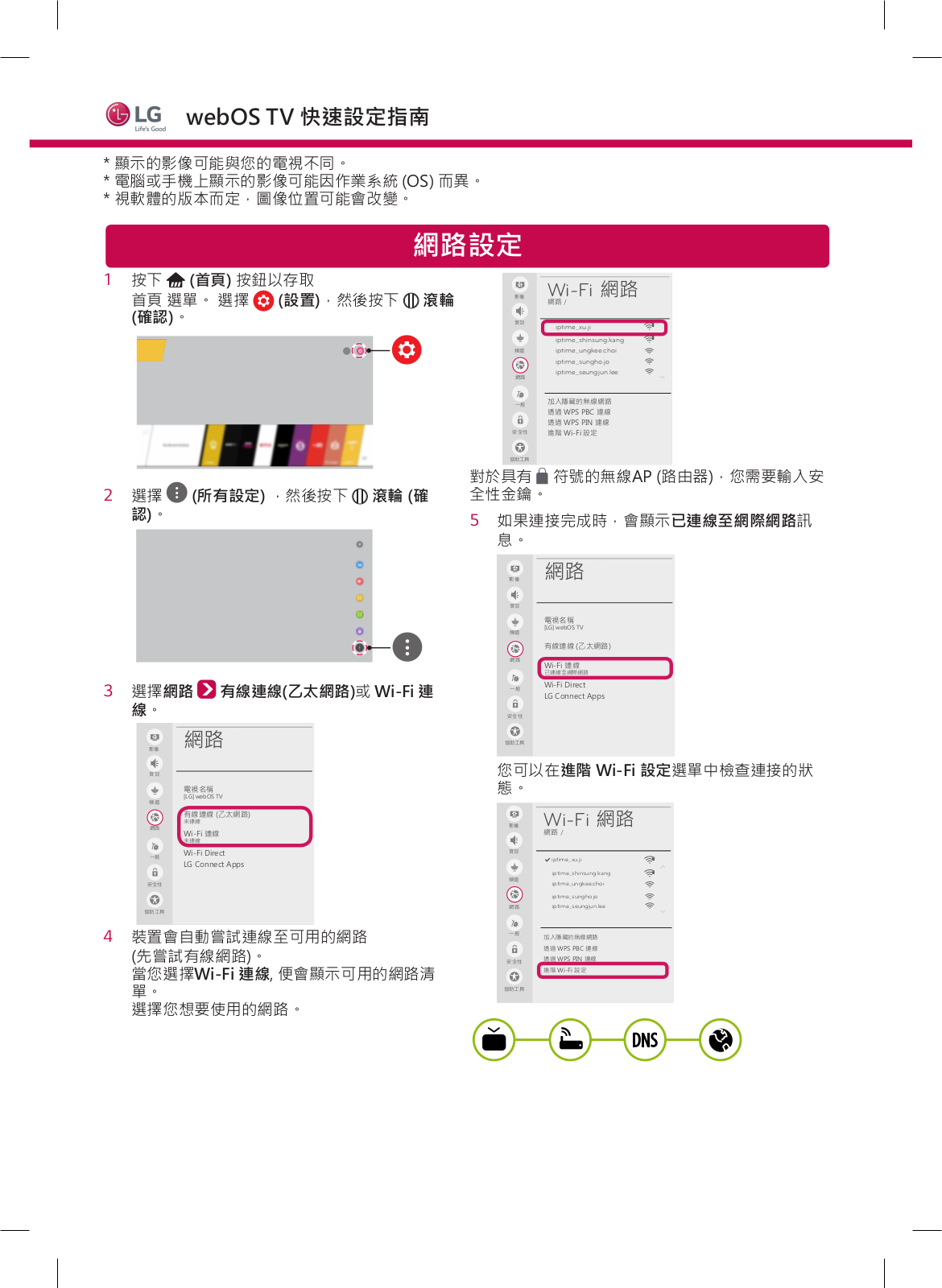 LG 65UH770T-DA Quick Setup Guide