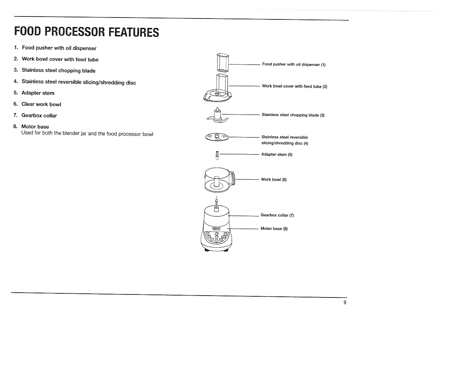 Cuisinart CUI3403 Specifications - ManualMachine.com