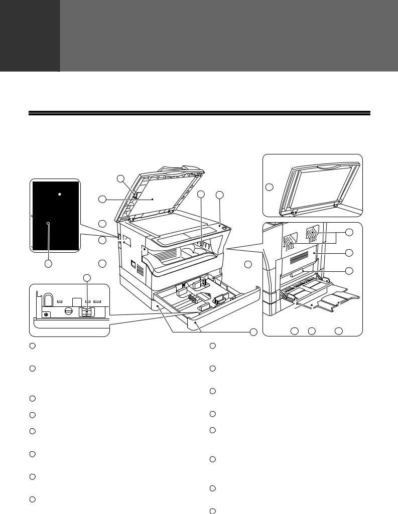 SHARP AR-5520D User Manual