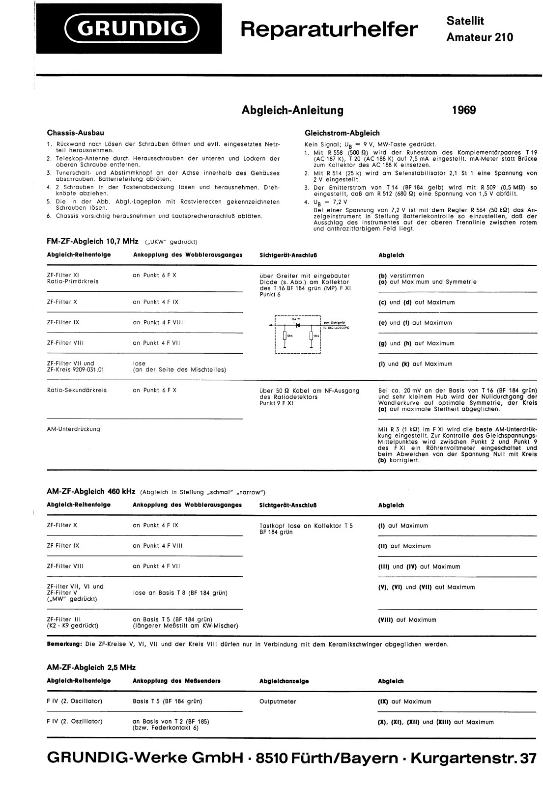 Grundig Amateur 210 Service Manual