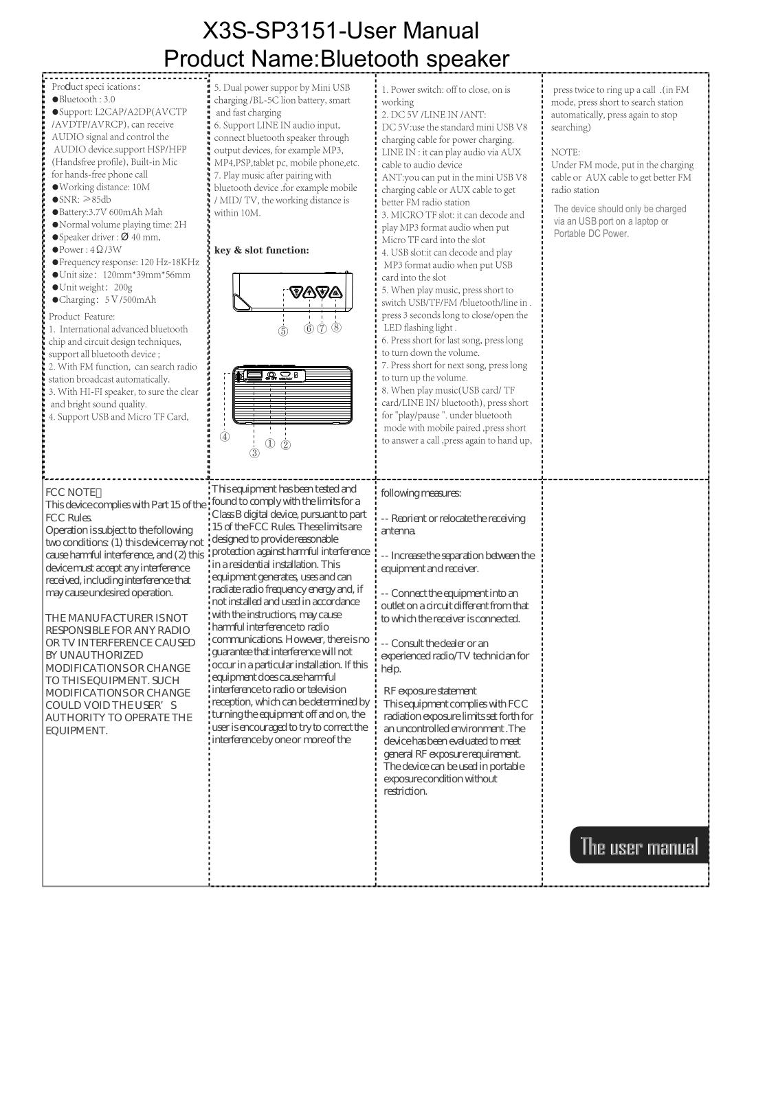 SHANTOU X3S-SP3151 User Manual