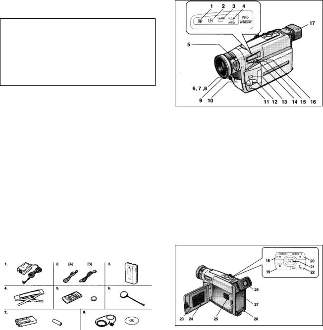 Panasonic NV-VZ55, NV-VZ75 User Manual