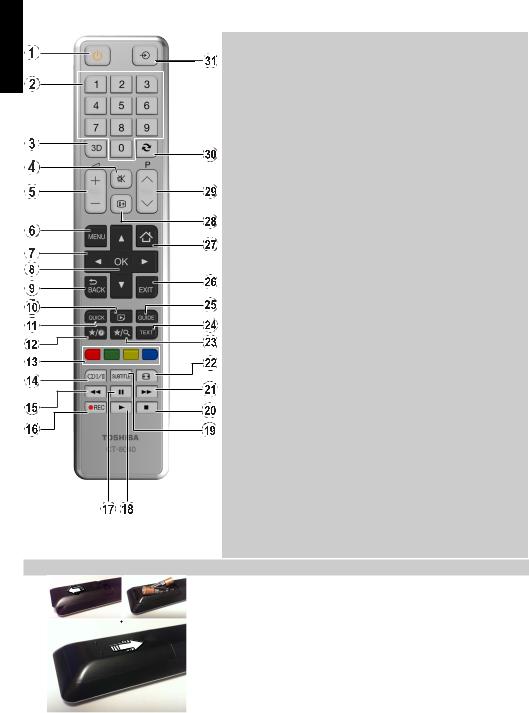 Toshiba 48L5441DG User guide