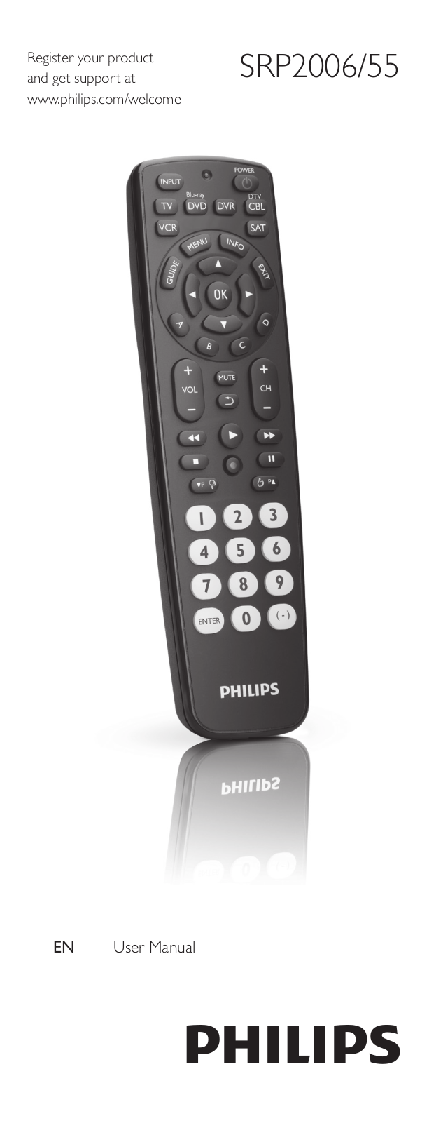 Philips SRP2006/55, SRP2006 User Manual