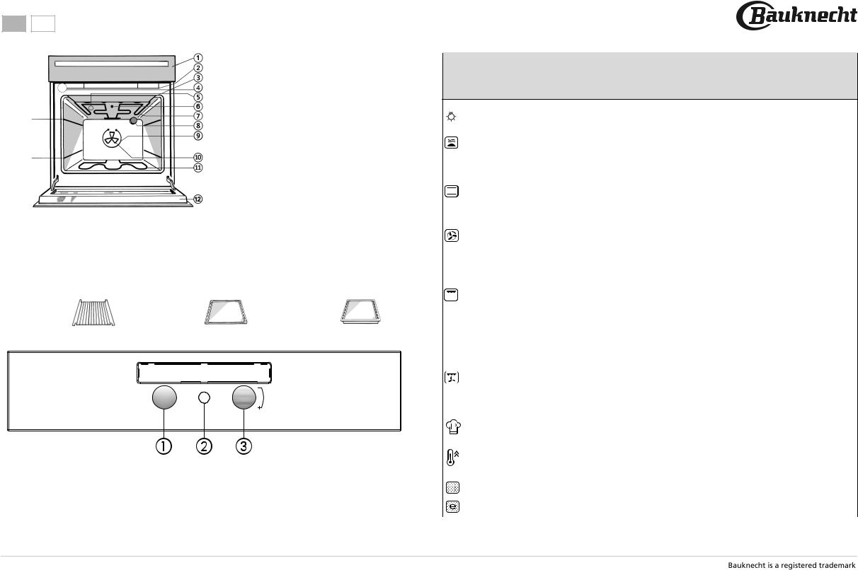 Whirlpool BLPE 6200 IN User Manual