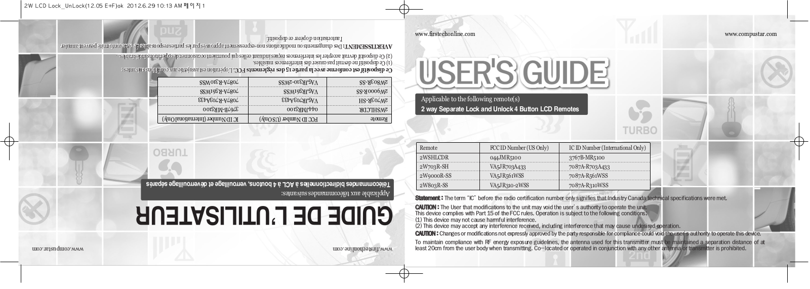 SEGI JR310 2WSS Users manual