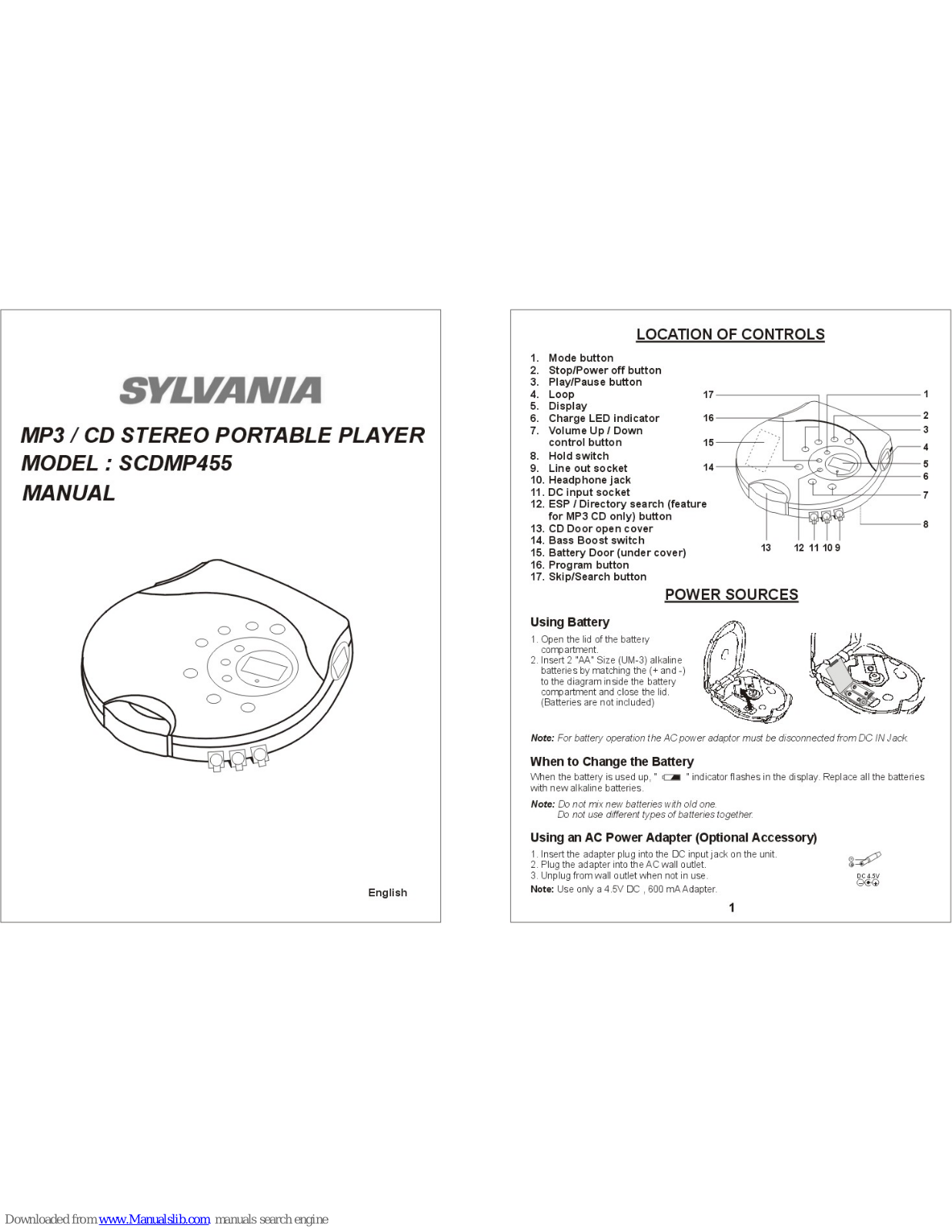 Sylvania SCDMP455 User Manual - ManualMachine.com