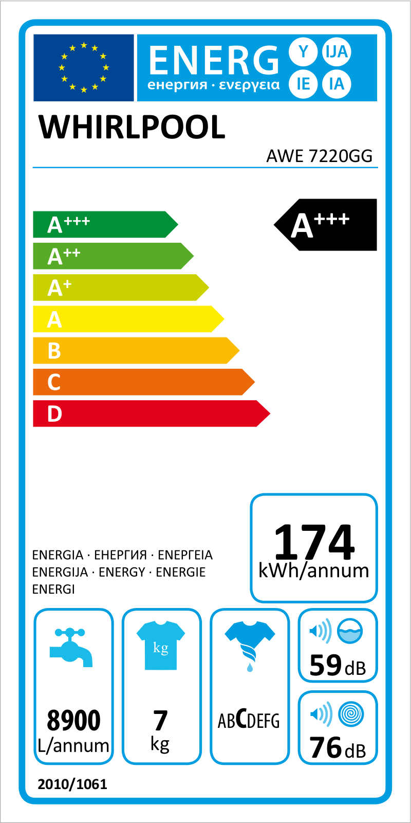 Whirlpool AWE 7220GG Energy label