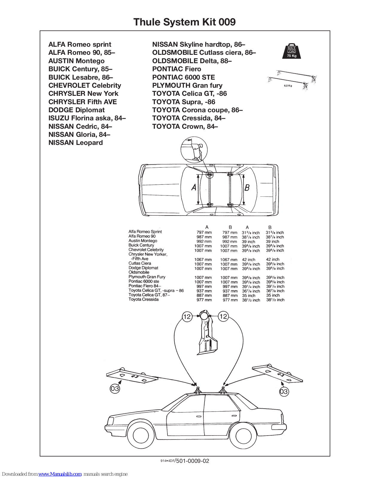 Thule 9 User Manual - ManualMachine.com