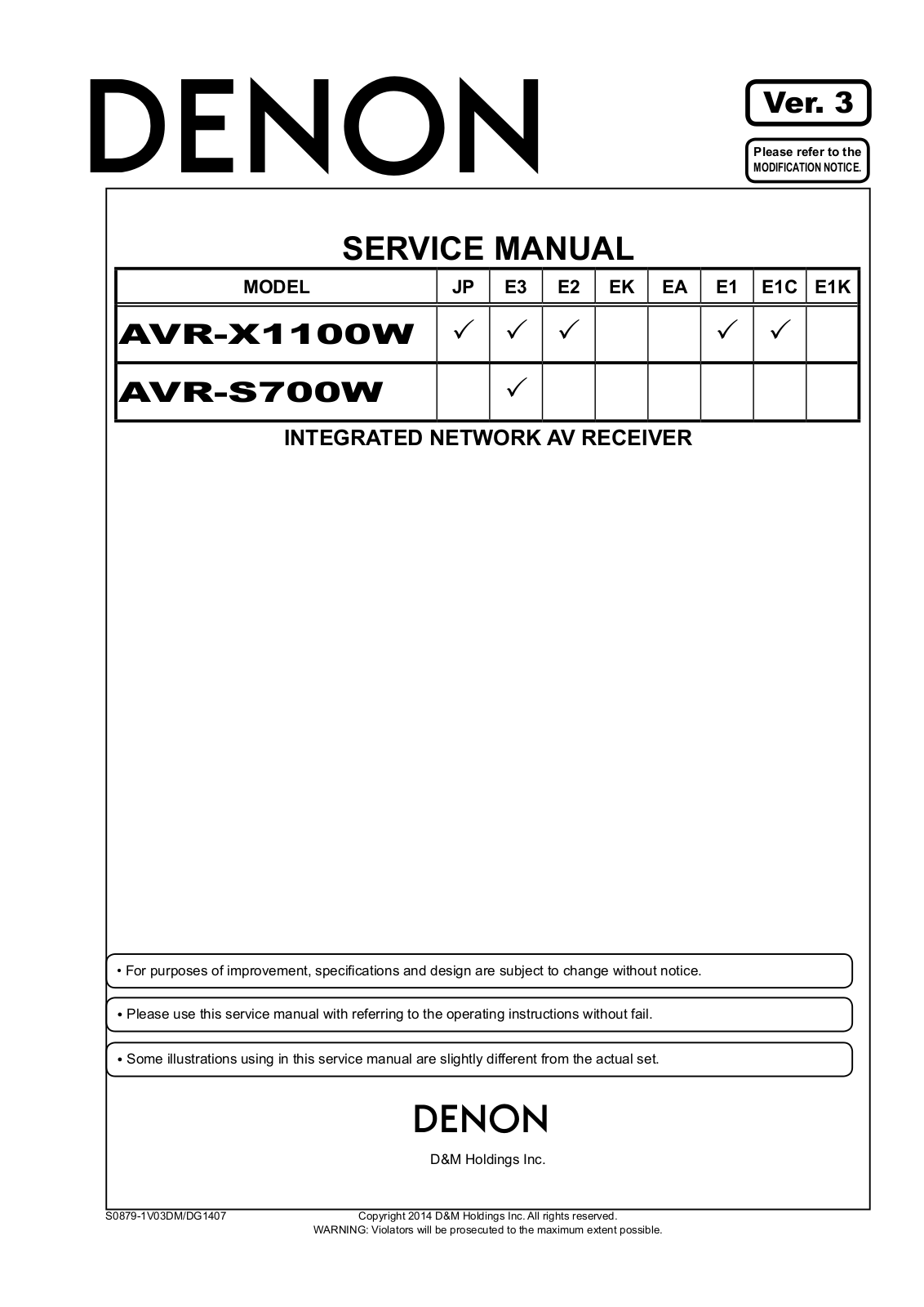 Denon AVR-X1100W, AVR-S700W Service manual