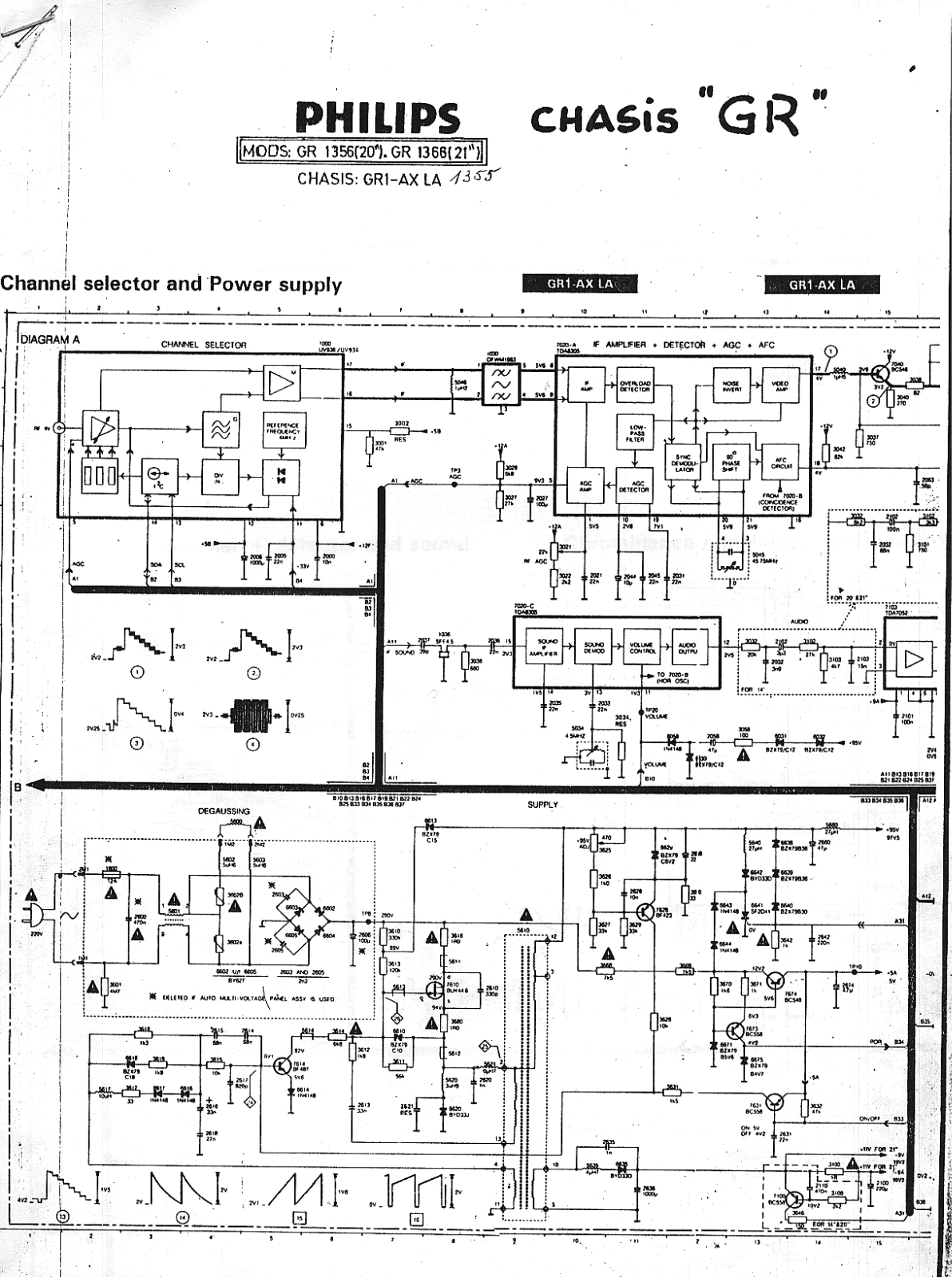 Philips GR-1356/66, GR1-AX-LA Schematic