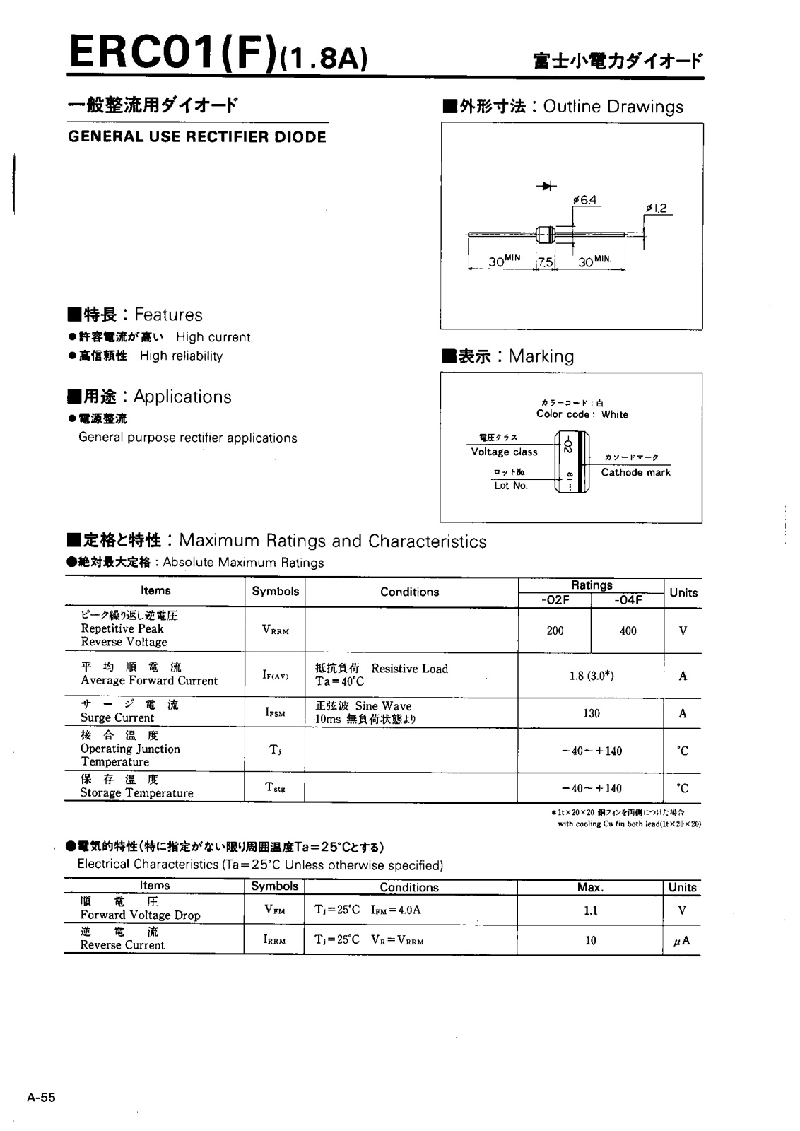 CALLM ERC01F Datasheet