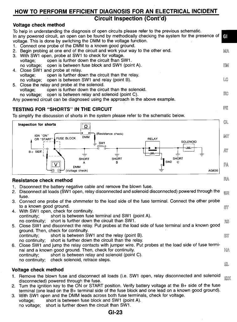 Nissan Altima 1995 User Manual