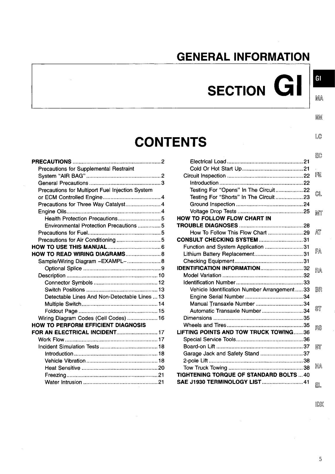 Nissan Altima 1995 User Manual