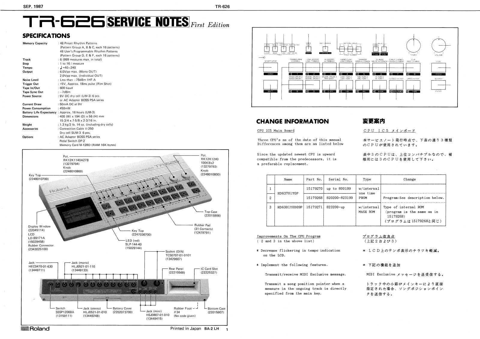 Roland TR-626 Service Manual