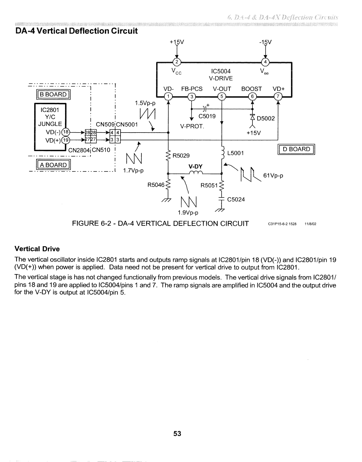 SONY D823 Diagram