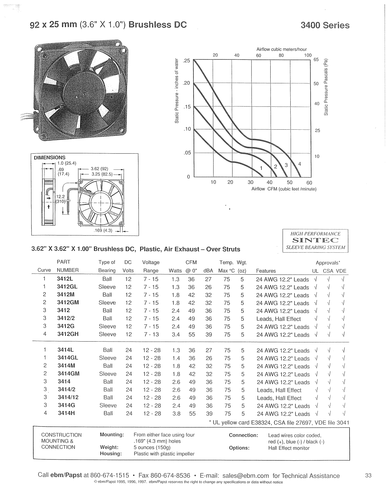 ebm-papst DC fans Series 3400 Catalog Page