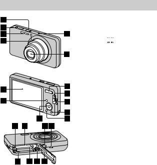 Sony CYBER-SHOT DSC-W650 User Manual