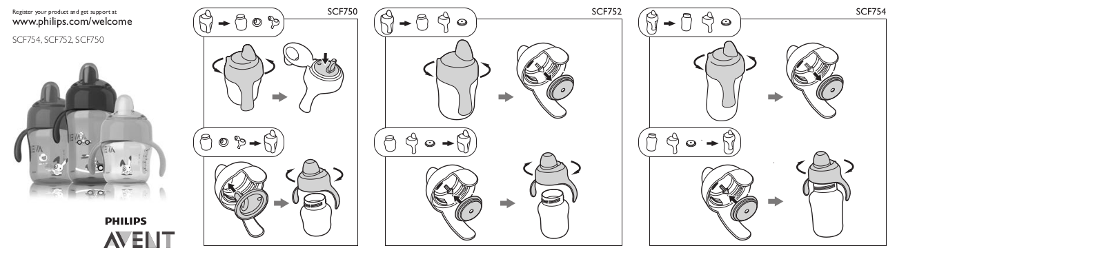 Philips SCF754, SCF752, SCF750 User Manual