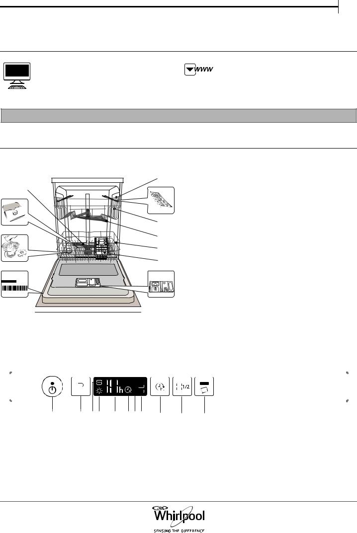 WHIRLPOOL WIC 3B19 Daily Reference Guide