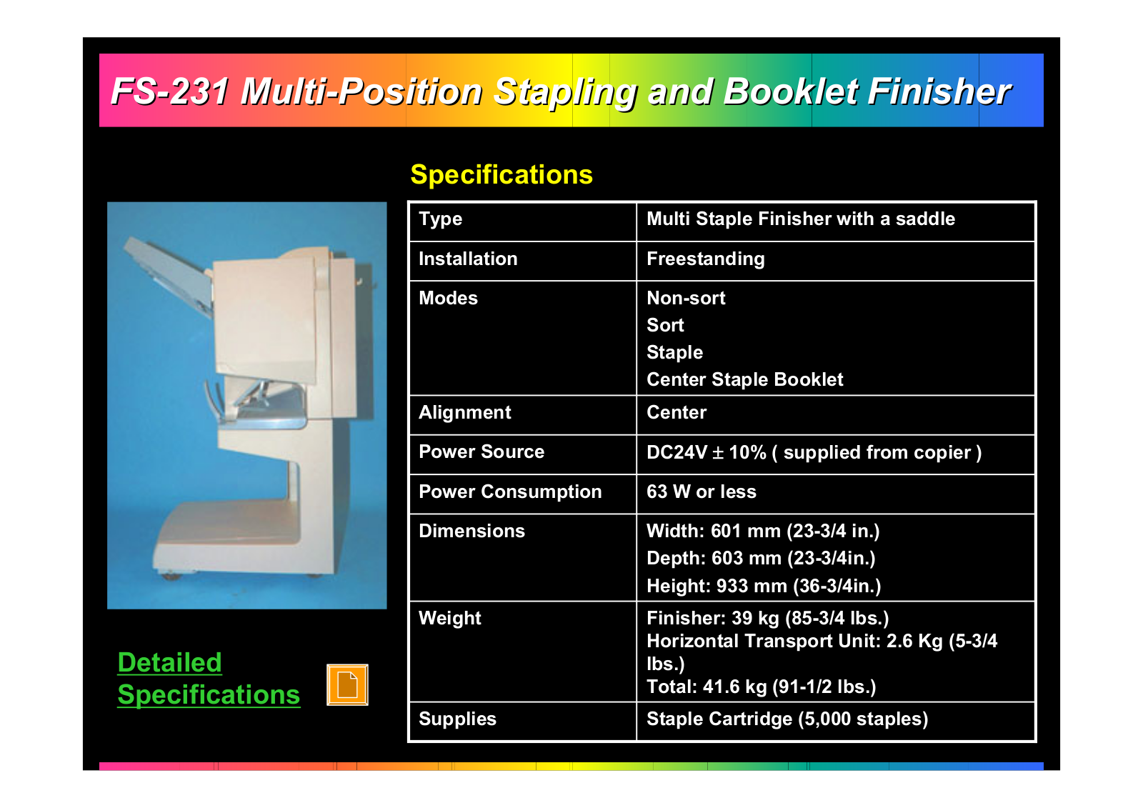 Minolta fs231wone Datasets - ManualMachine.com
